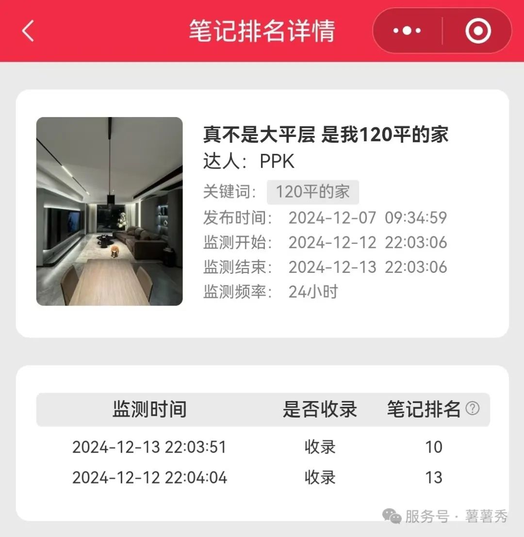 合集 | 薯薯秀/红薯秀小程序主要功能介绍（20251015）