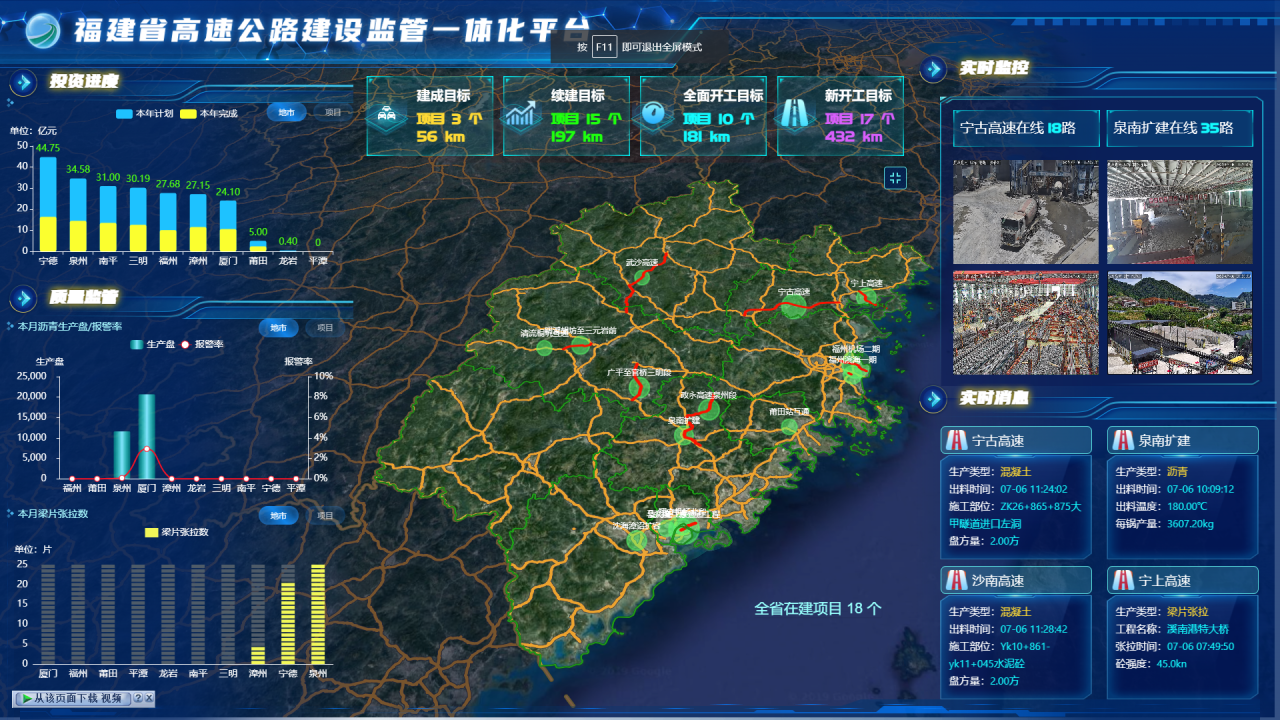 福建省高速公路信息科技有限公司