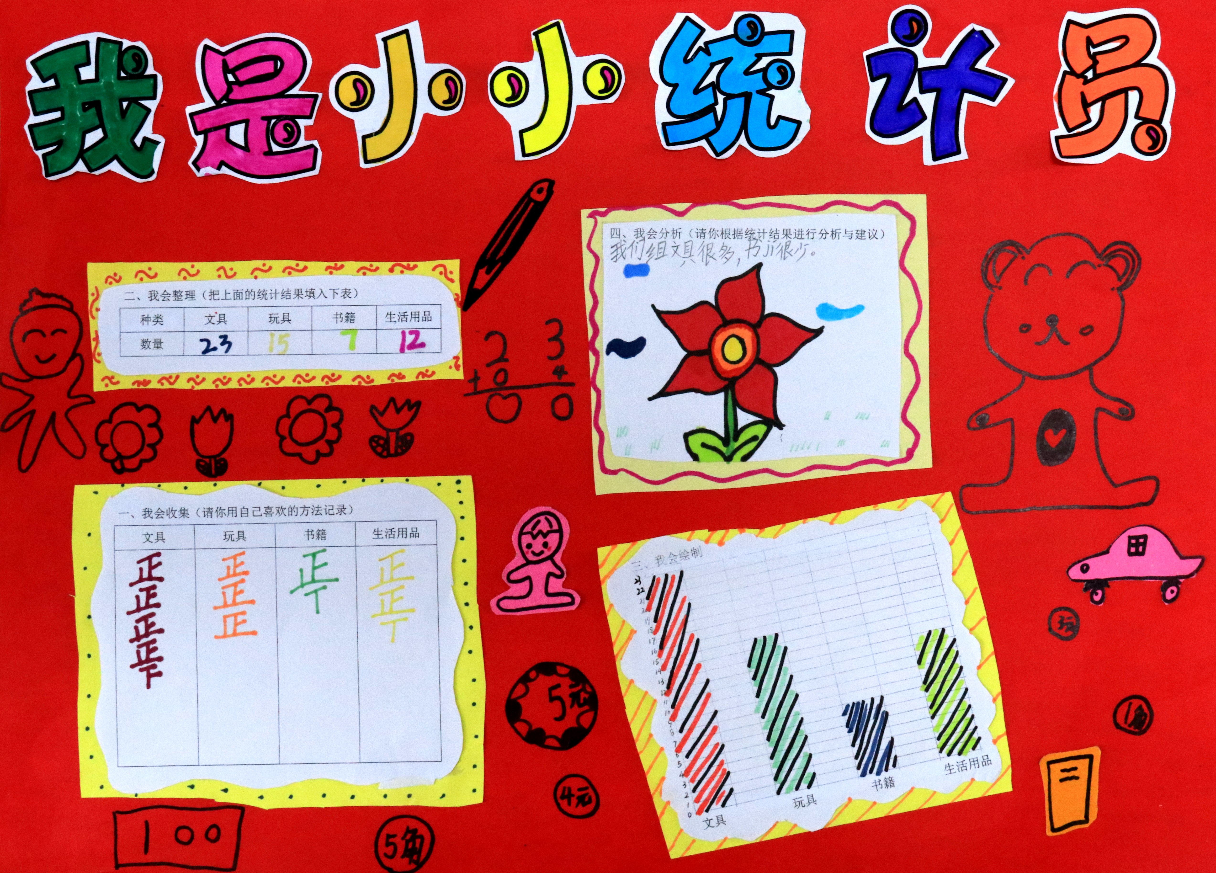 欢乐来购物,学做统计员.